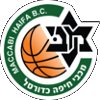 Wanita Maccabi Haifa